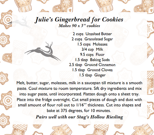 Julie's Gingerbread